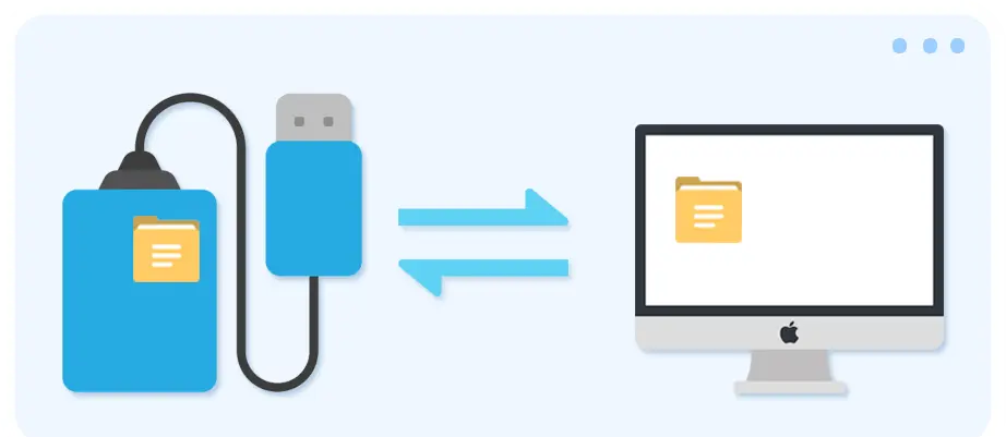 Ultra-fast Read/Write Solution